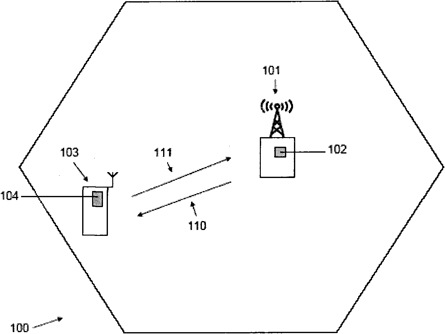 Method and apparatus for uplink scheduling signaling in a wireless communication