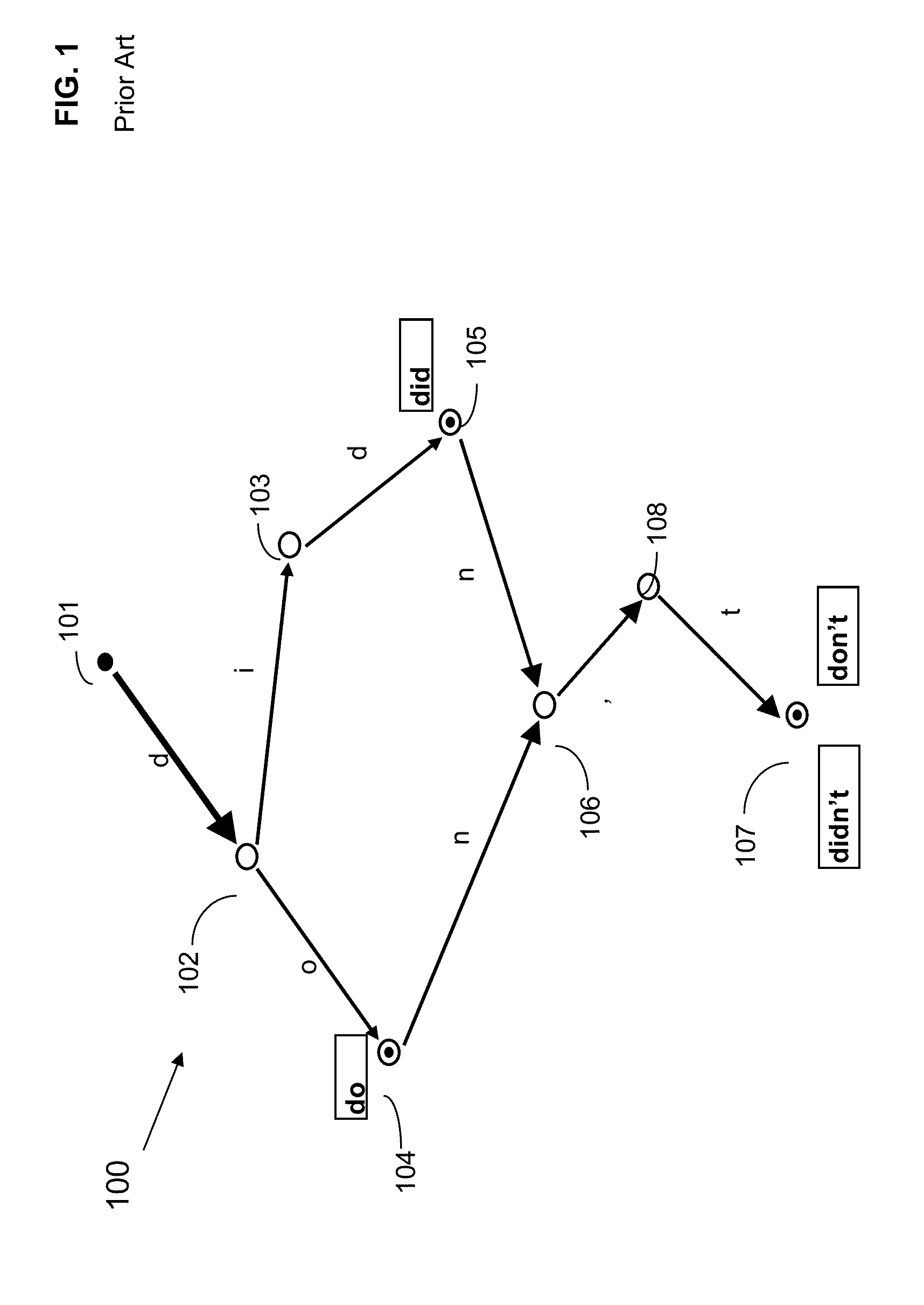 Method and system for building and contracting a linguistic dictionary