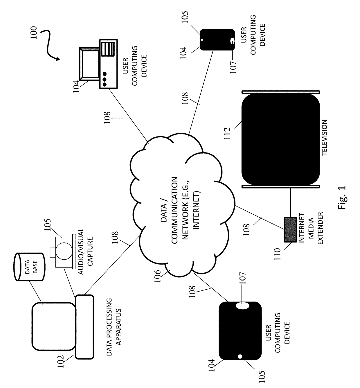 Intelligent virtual assistant system and method