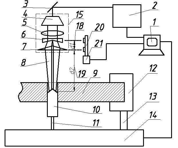 Method and device for strengthening fastening hole by shocking with ring laser