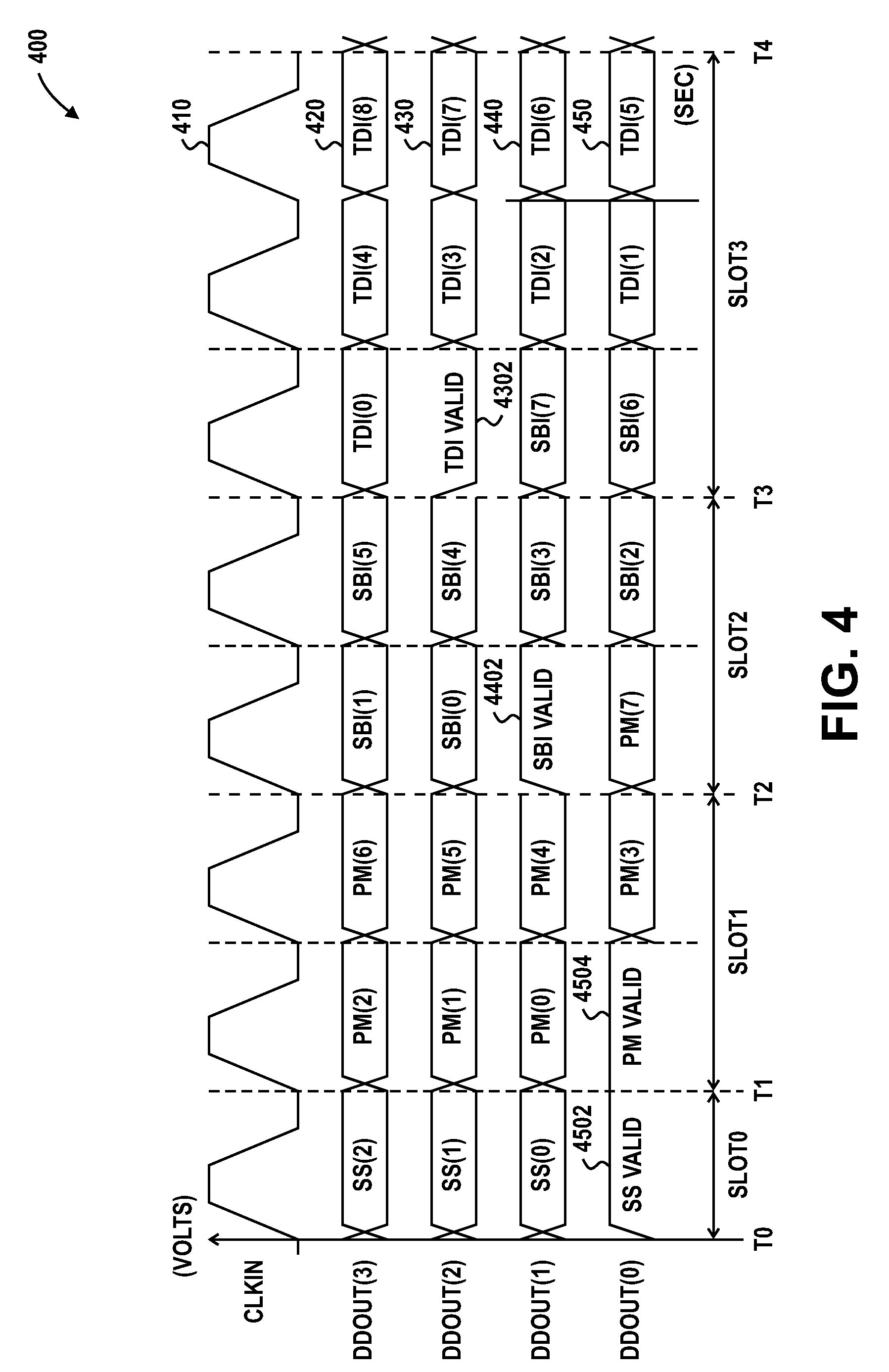 Data processing interface device