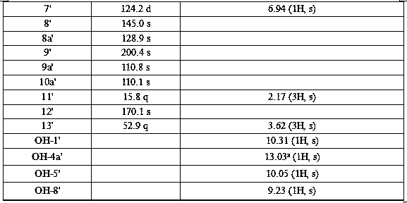 Rhyronic acid i derived from Penicillium oxalicum and its application as an anti-human oral epidermoid cancer drug