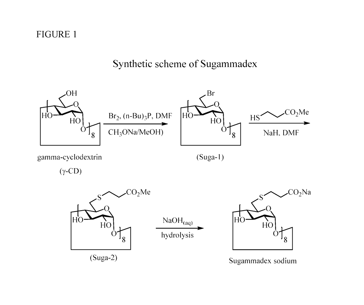 Method for preparation of sugammadex sodium
