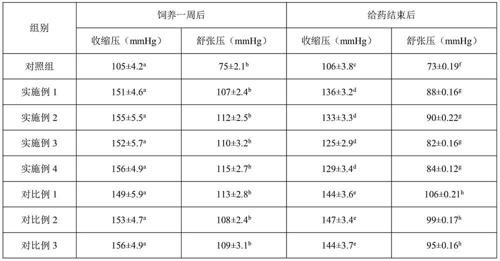 A method for extracting ellagic acid and chebulic acid in chebula and its composition