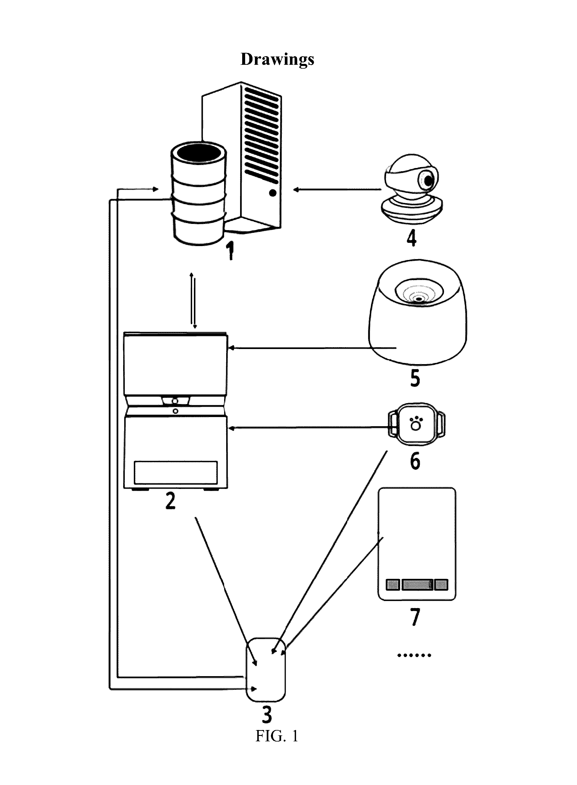Pet health and life management system and method having self-learning capability
