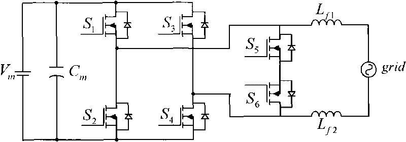 Control method of modular full-bridge grid-connected inverters capable of parallel operation