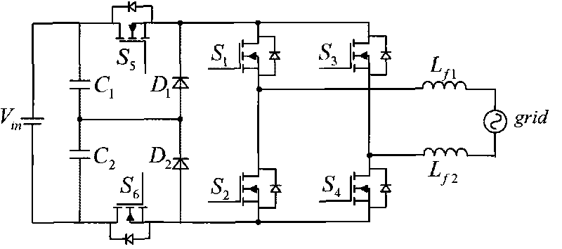 Control method of modular full-bridge grid-connected inverters capable of parallel operation