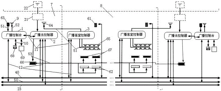 A full-featured digital-analog hybrid intelligent broadcasting system for trains