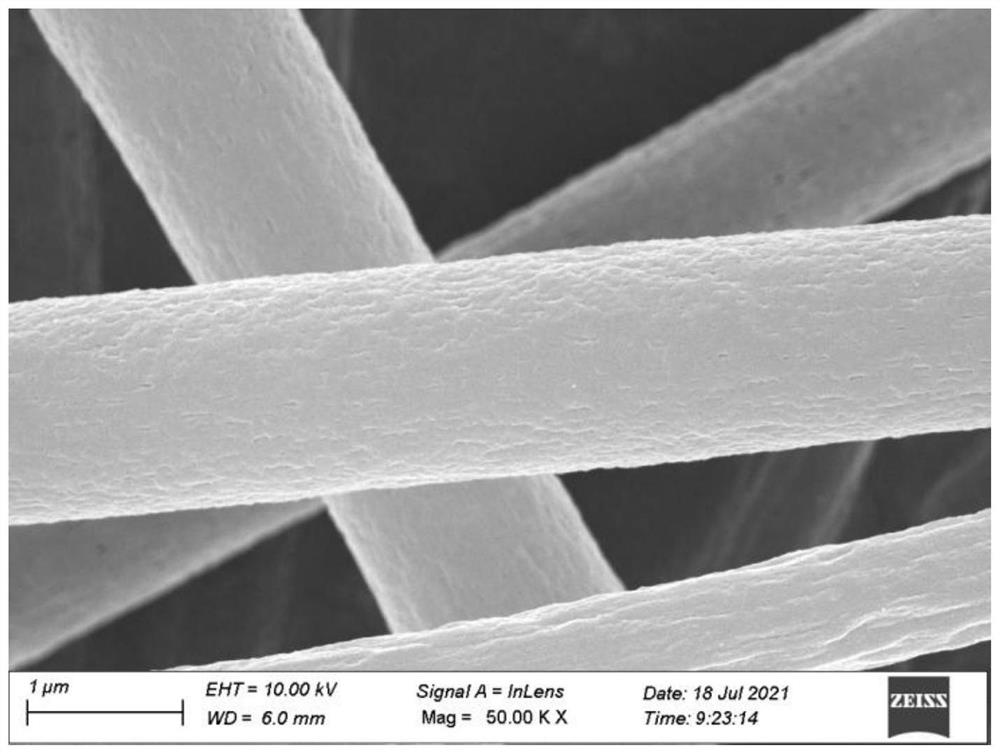 Preparation method, product and application of gradient-adjustable high-strength anti-deposition long-acting catalytic membrane