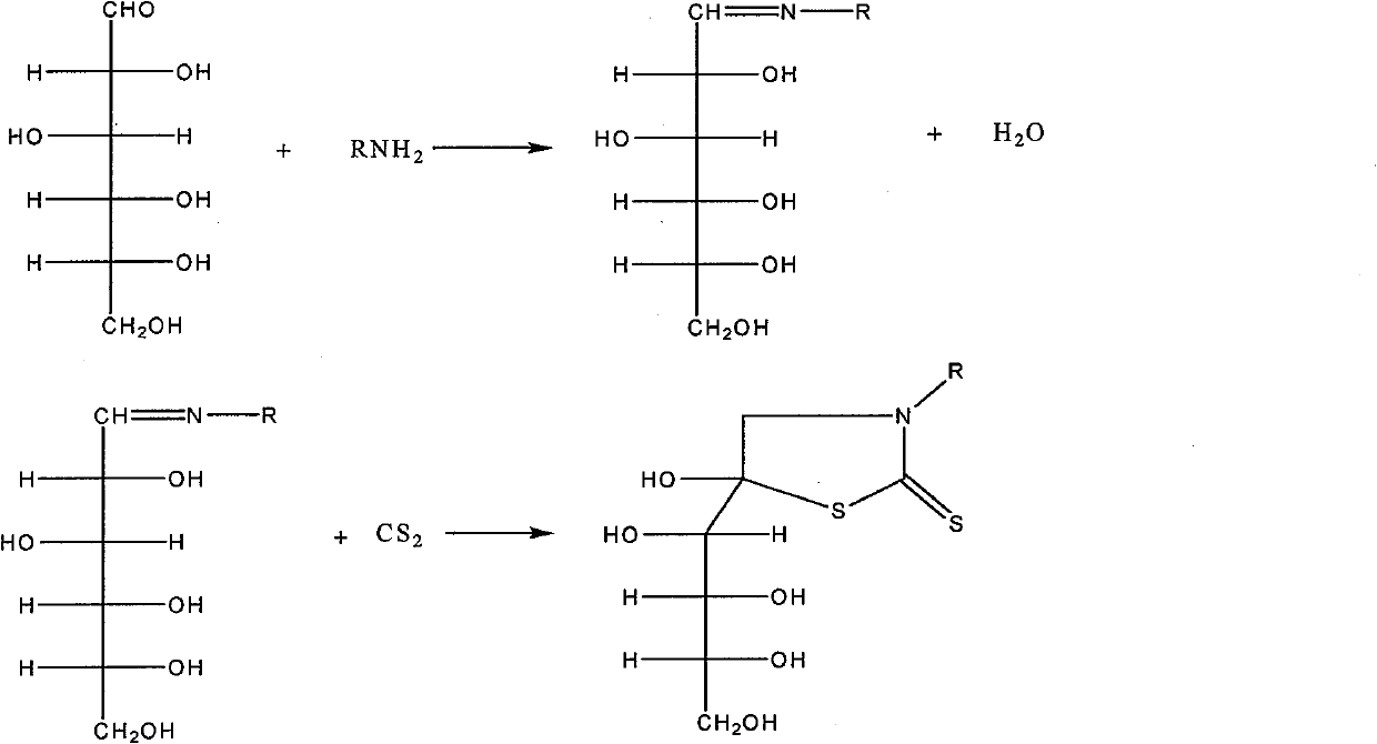 Glucose derivative complex marked with 99mTc, 188 Re or 186Re and its preparation process