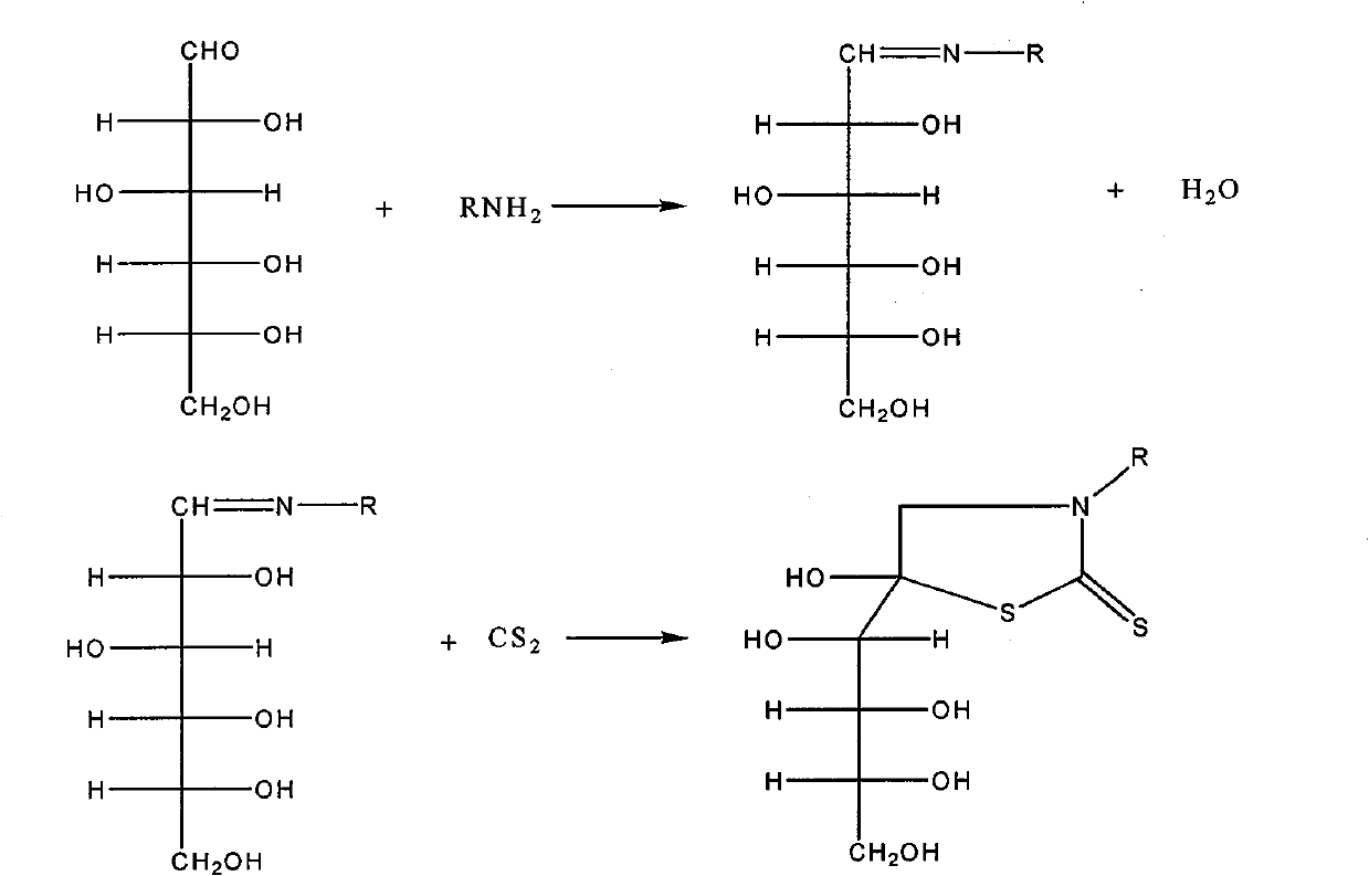 Glucose derivative complex marked with 99mTc, 188 Re or 186Re and its preparation process