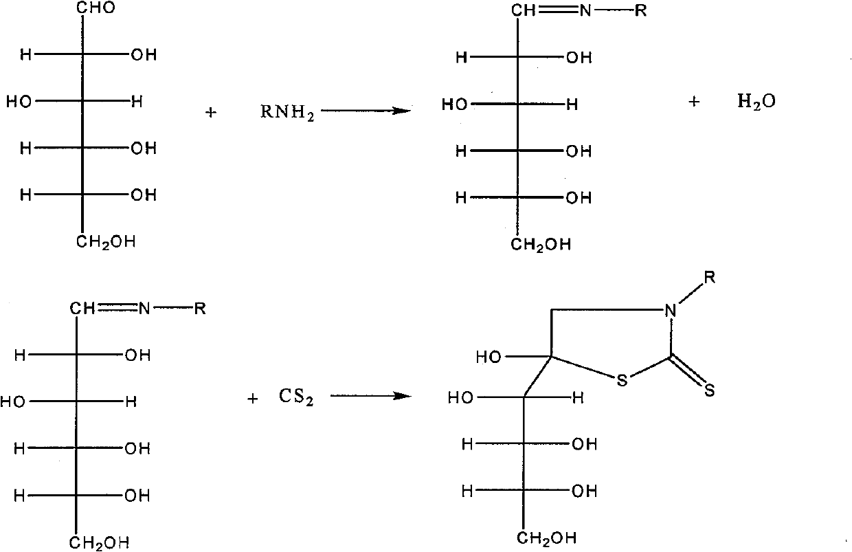 Glucose derivative complex marked with 99mTc, 188 Re or 186Re and its preparation process