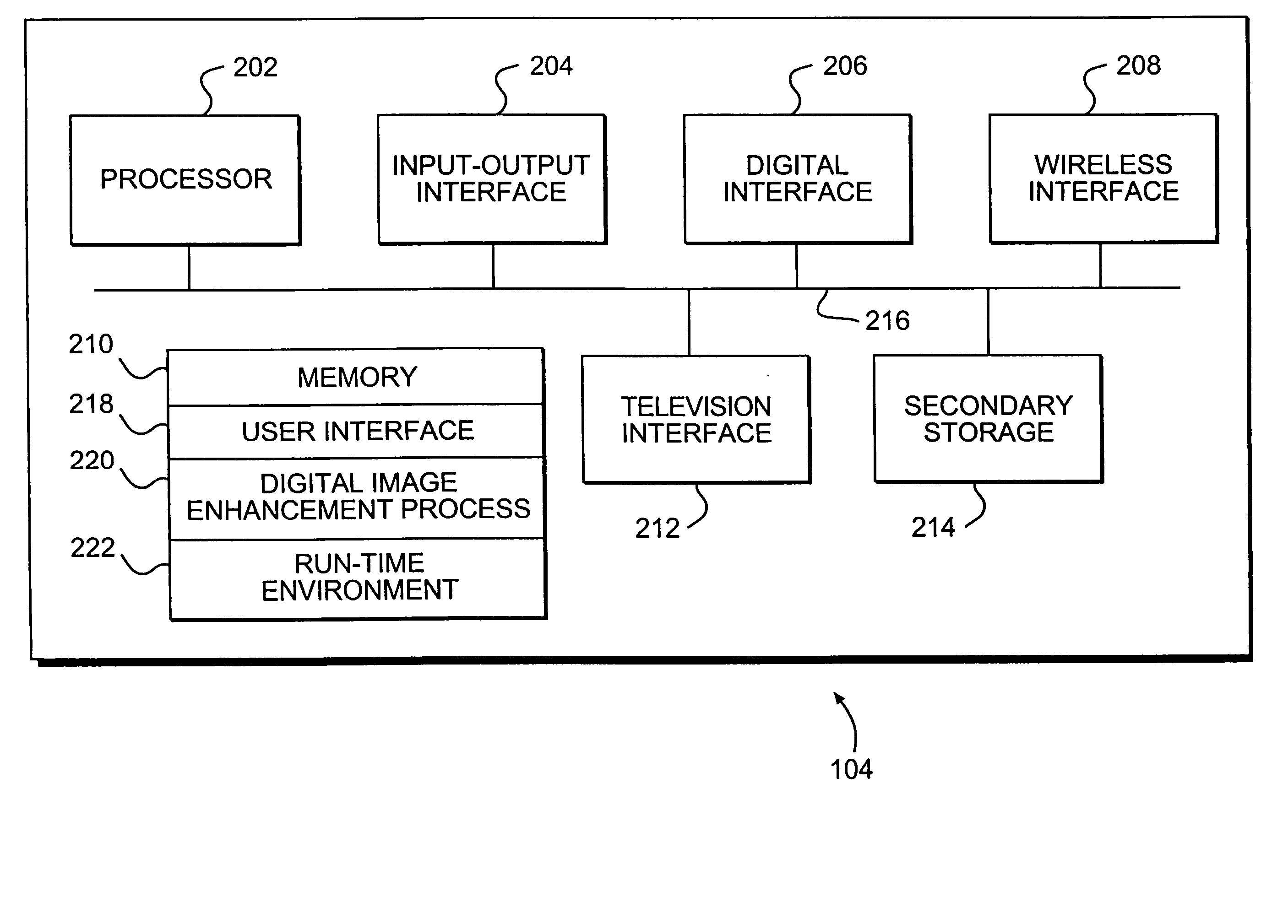 Image processing device and method compatible with a television receiver