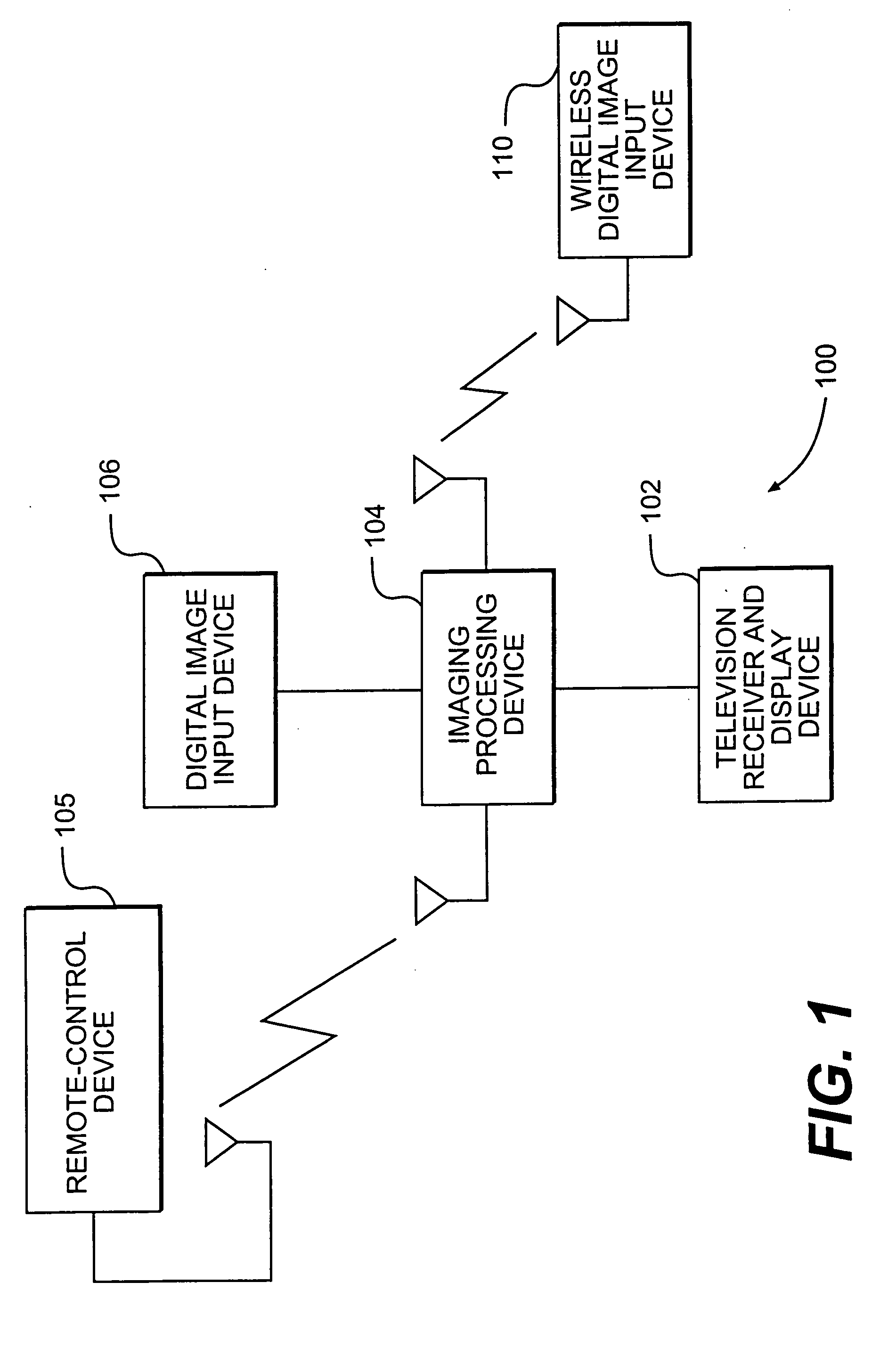 Image processing device and method compatible with a television receiver