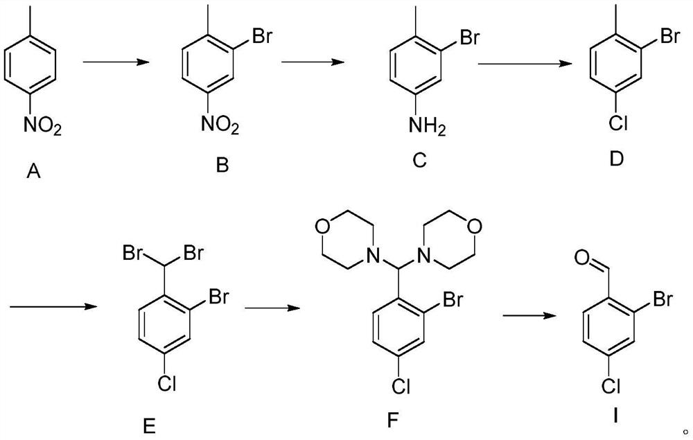 Preparation method of 2-bromo-4-chlorobenzaldehyde