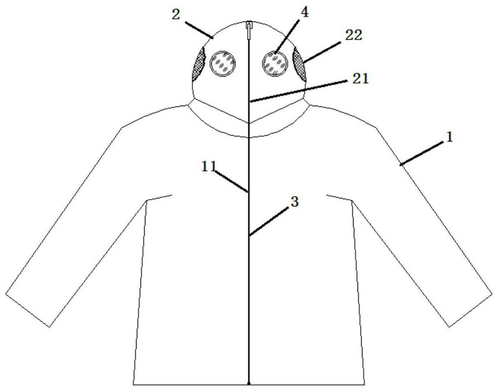 A protective clothing with physically defogged lenses