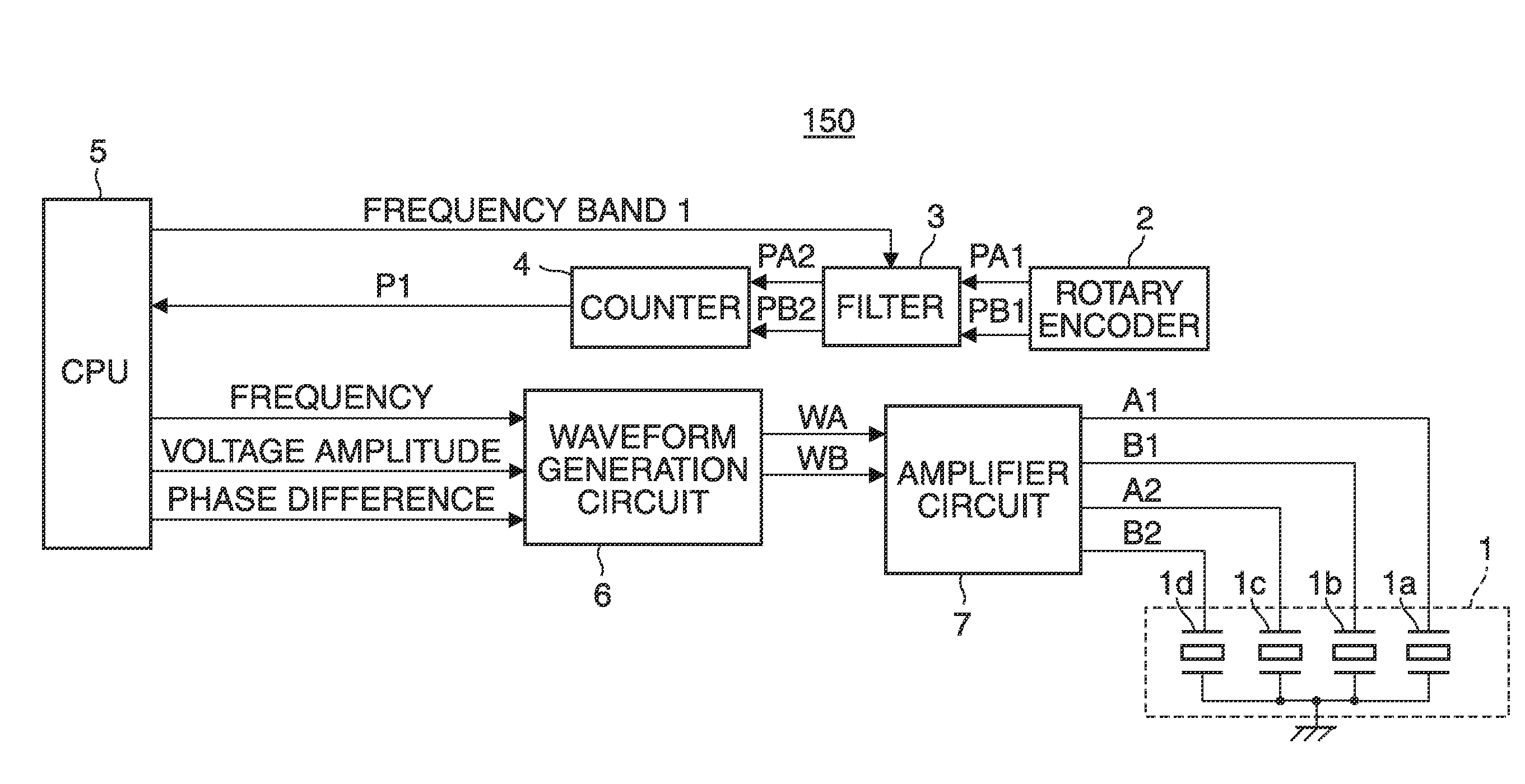 Vibration type actuator apparatus increased in position detection accuracy, controller, and medical system