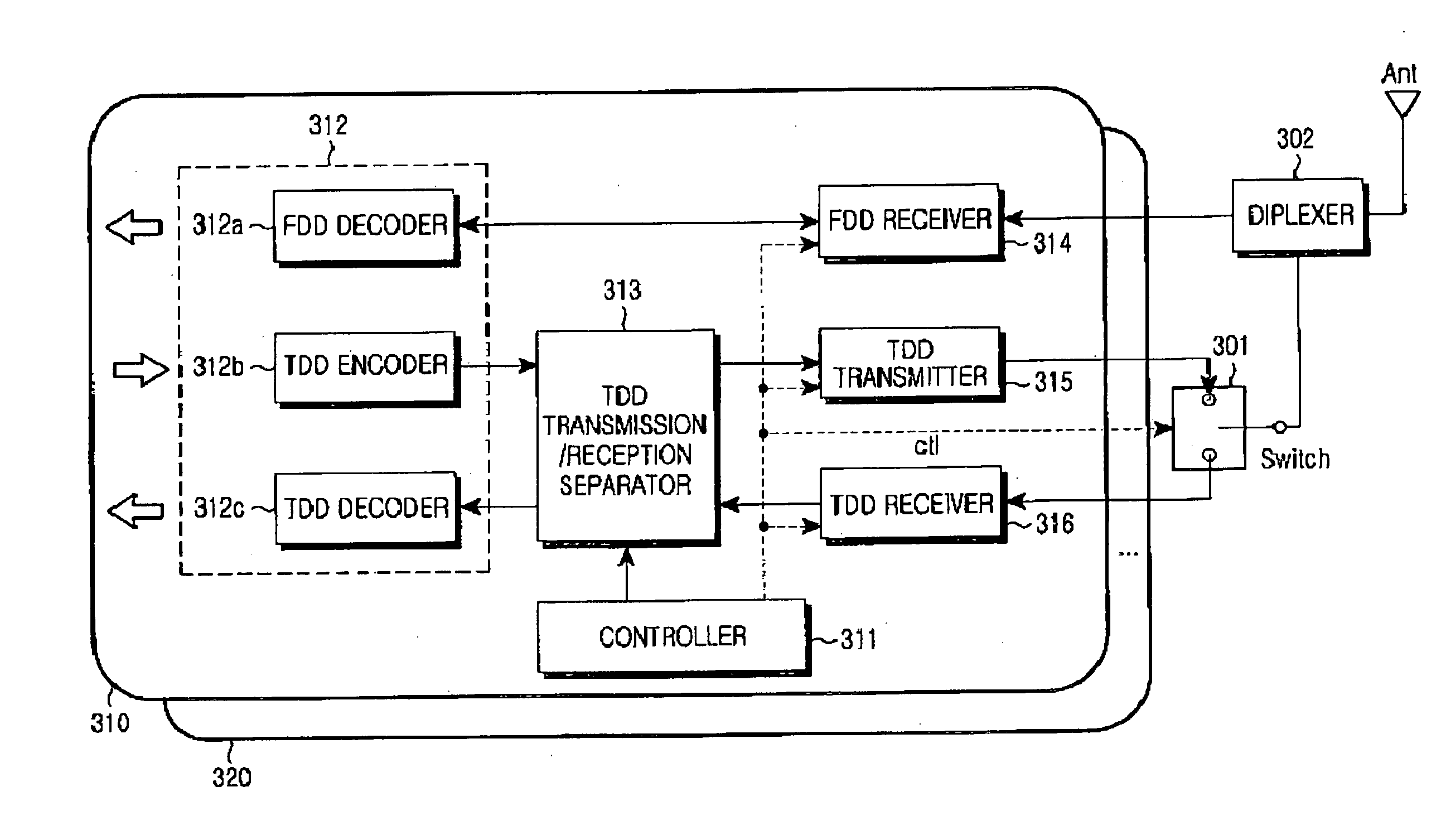 Control system and multiple access method in wireless communication system