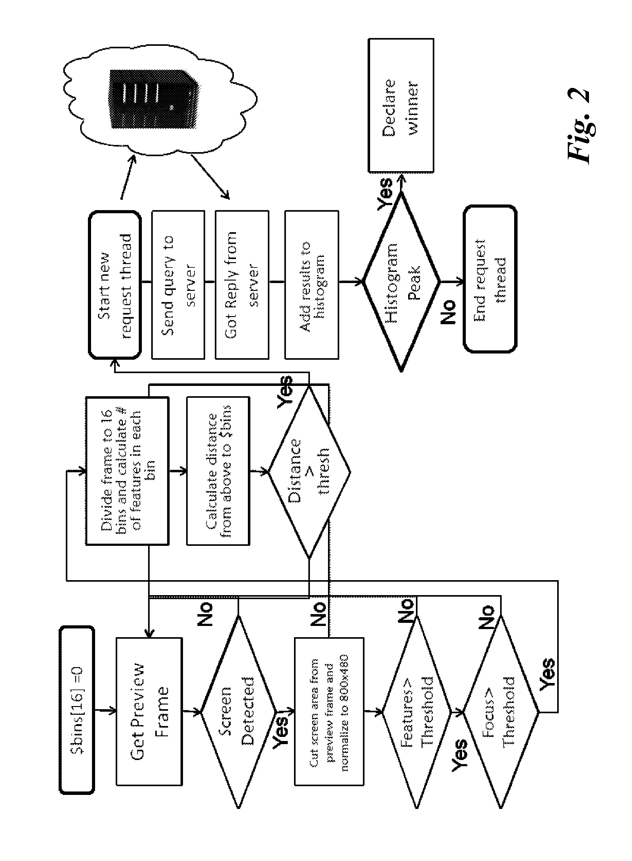 System and method for video recognition based on visual image matching