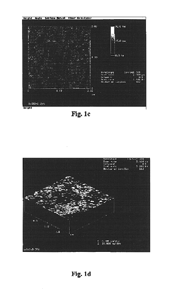 Method for preparing mesoporous TiO2 thin films with high photocatalytic and antibacterial activities