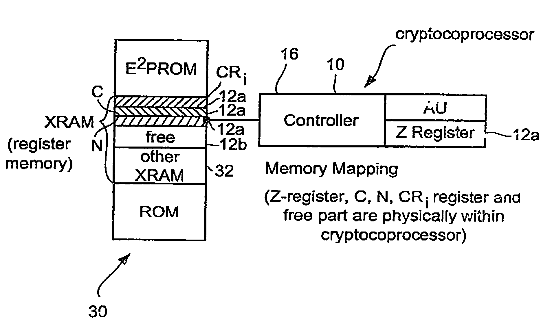 Processor with internal memory configuration