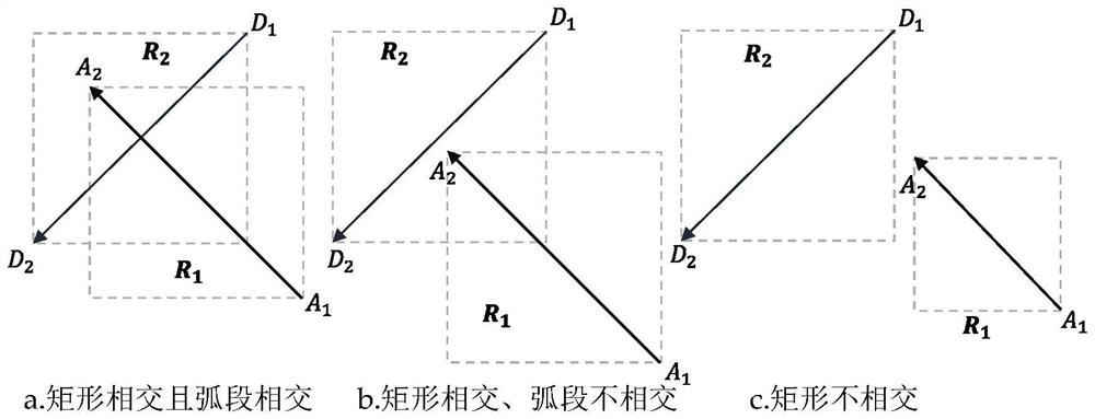 Improved satellite ground trajectory intersection extraction method