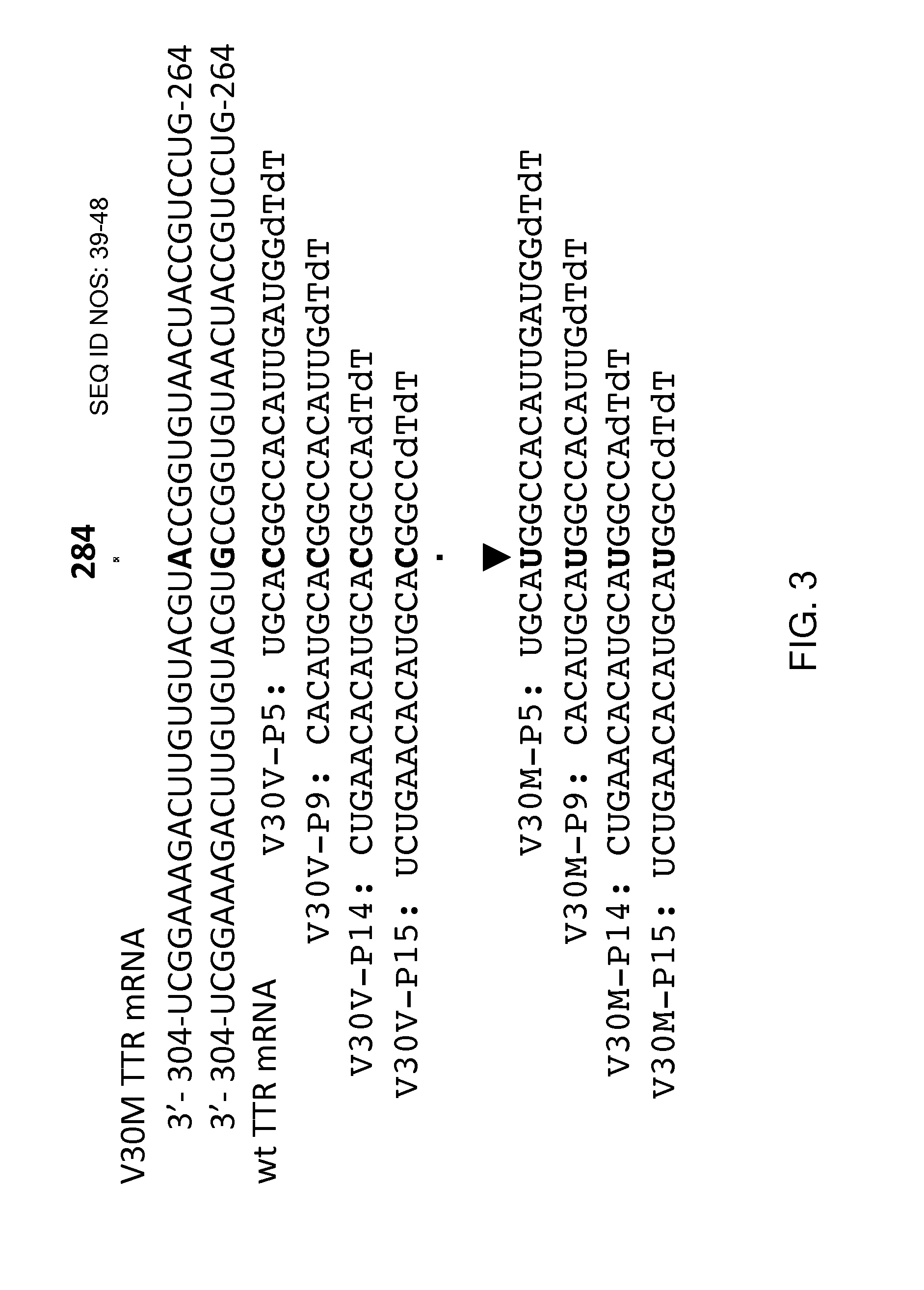 Formulations for treating amyloidosis