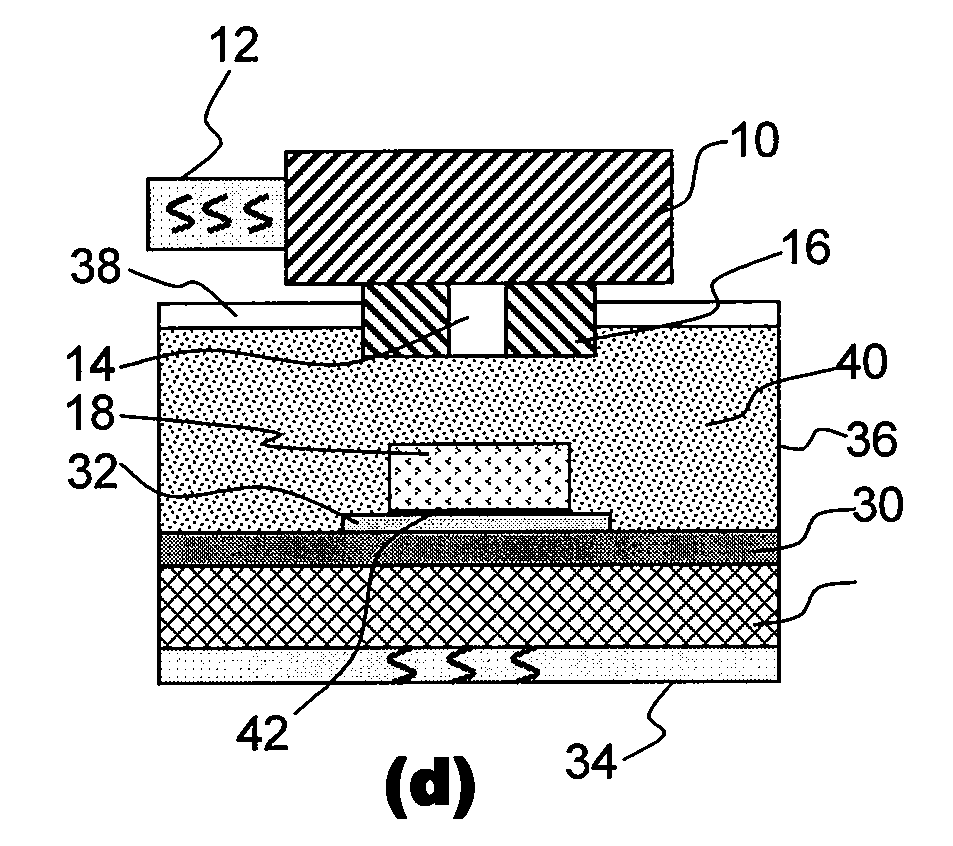 Direct die attach utilizing heated bond head