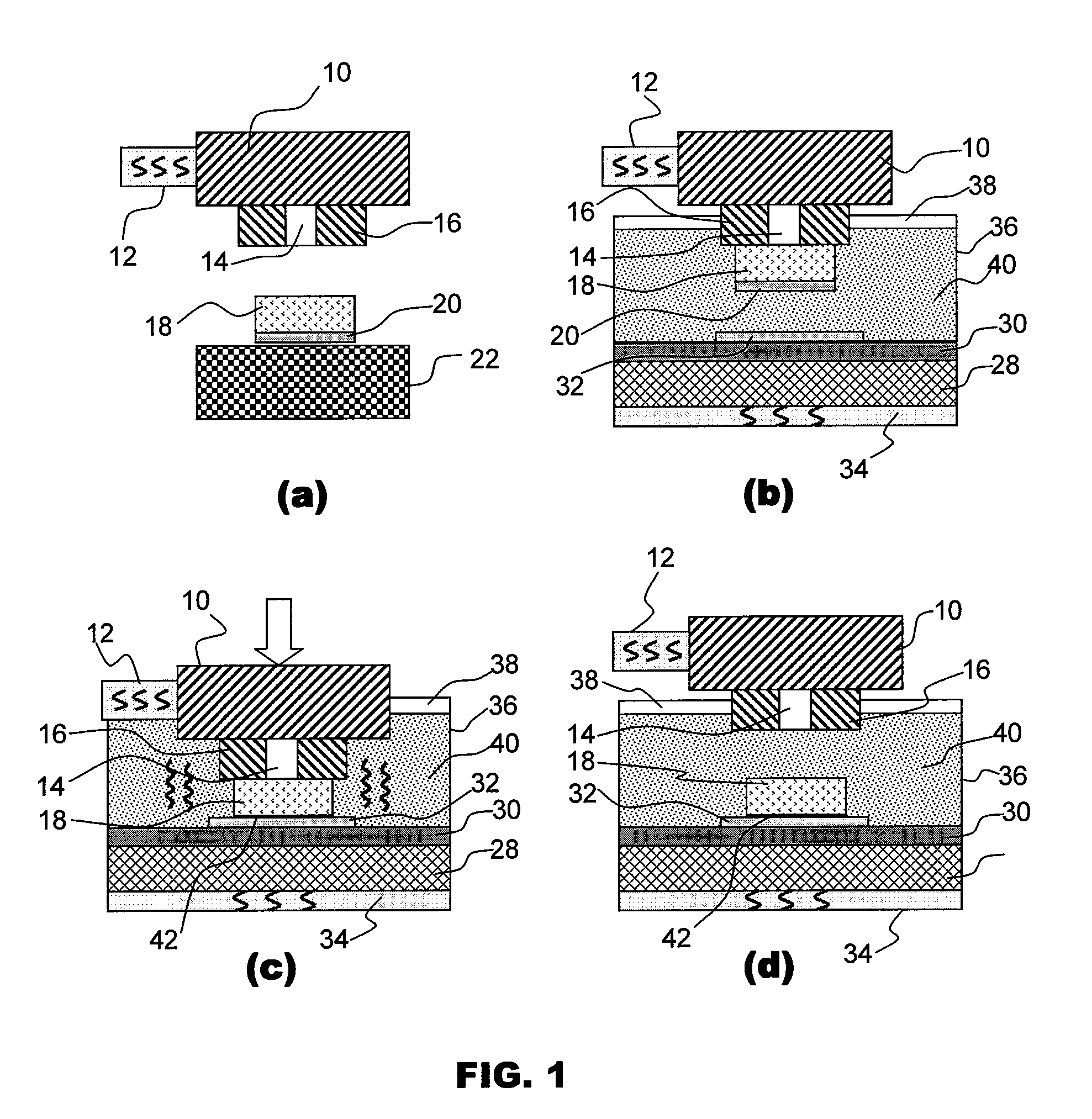 Direct die attach utilizing heated bond head