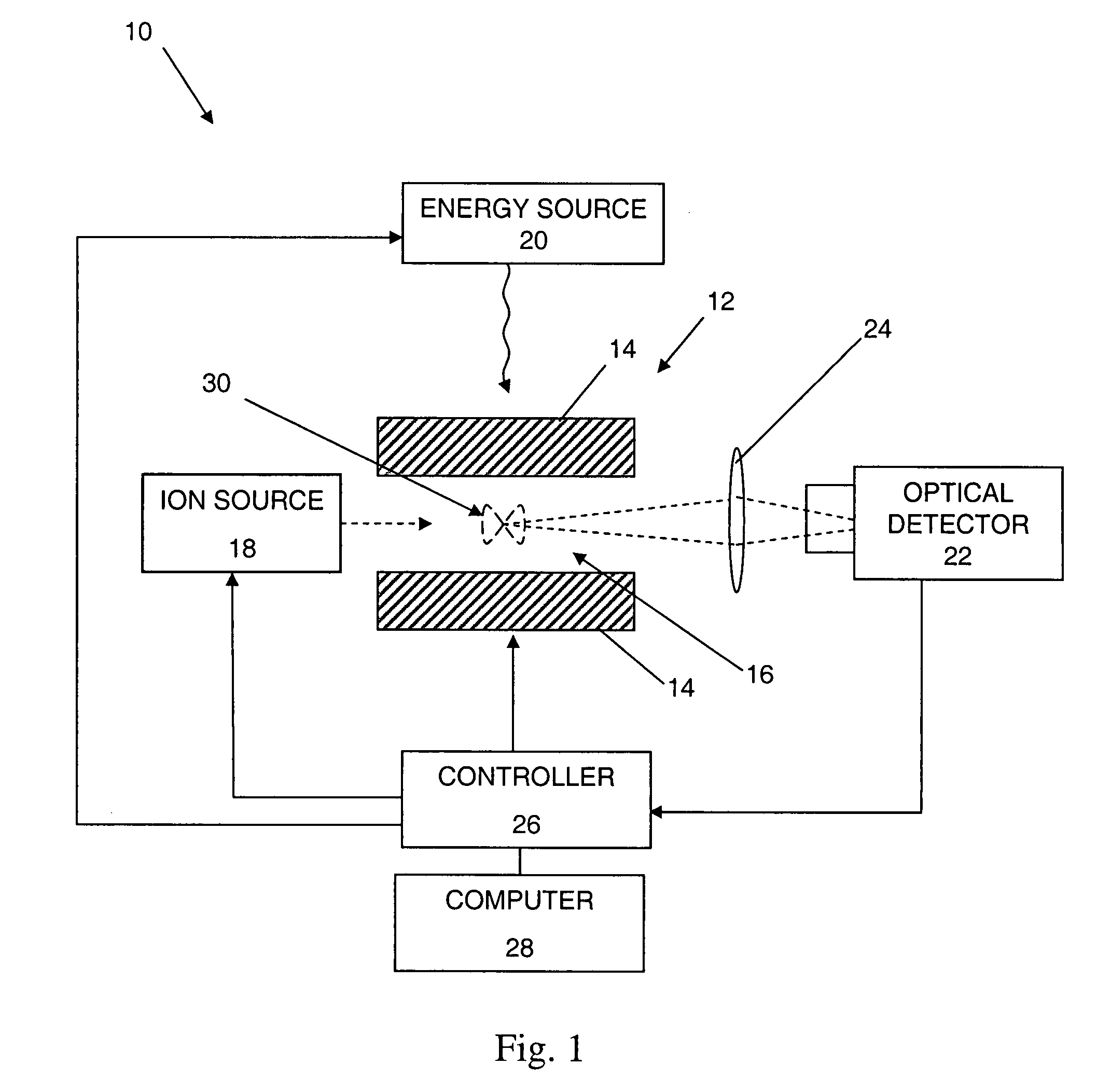 Method and apparatus for an improved mass spectrometer
