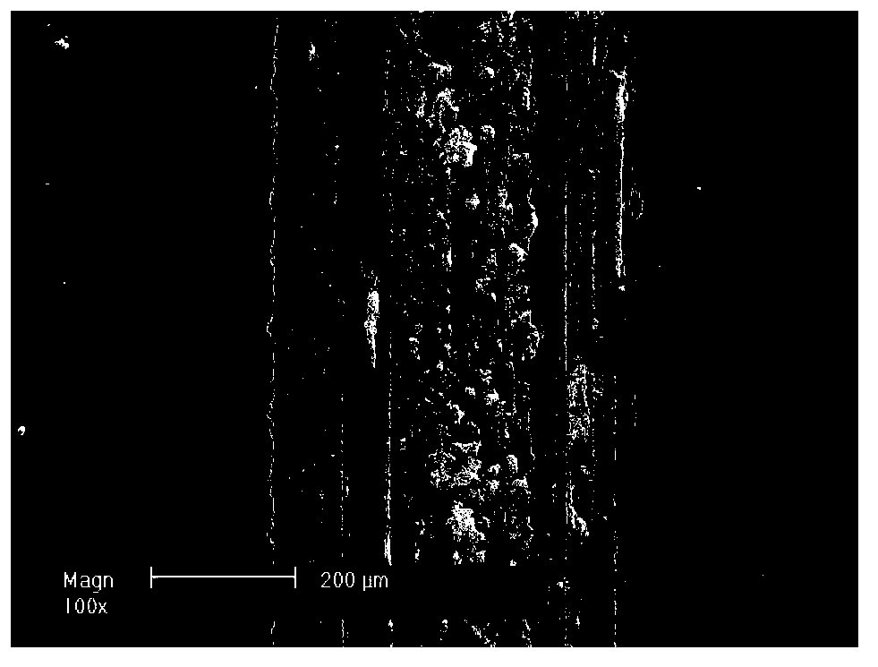 Method for preparing Fe-Mn-Si shape memory alloy coating via laser cladding