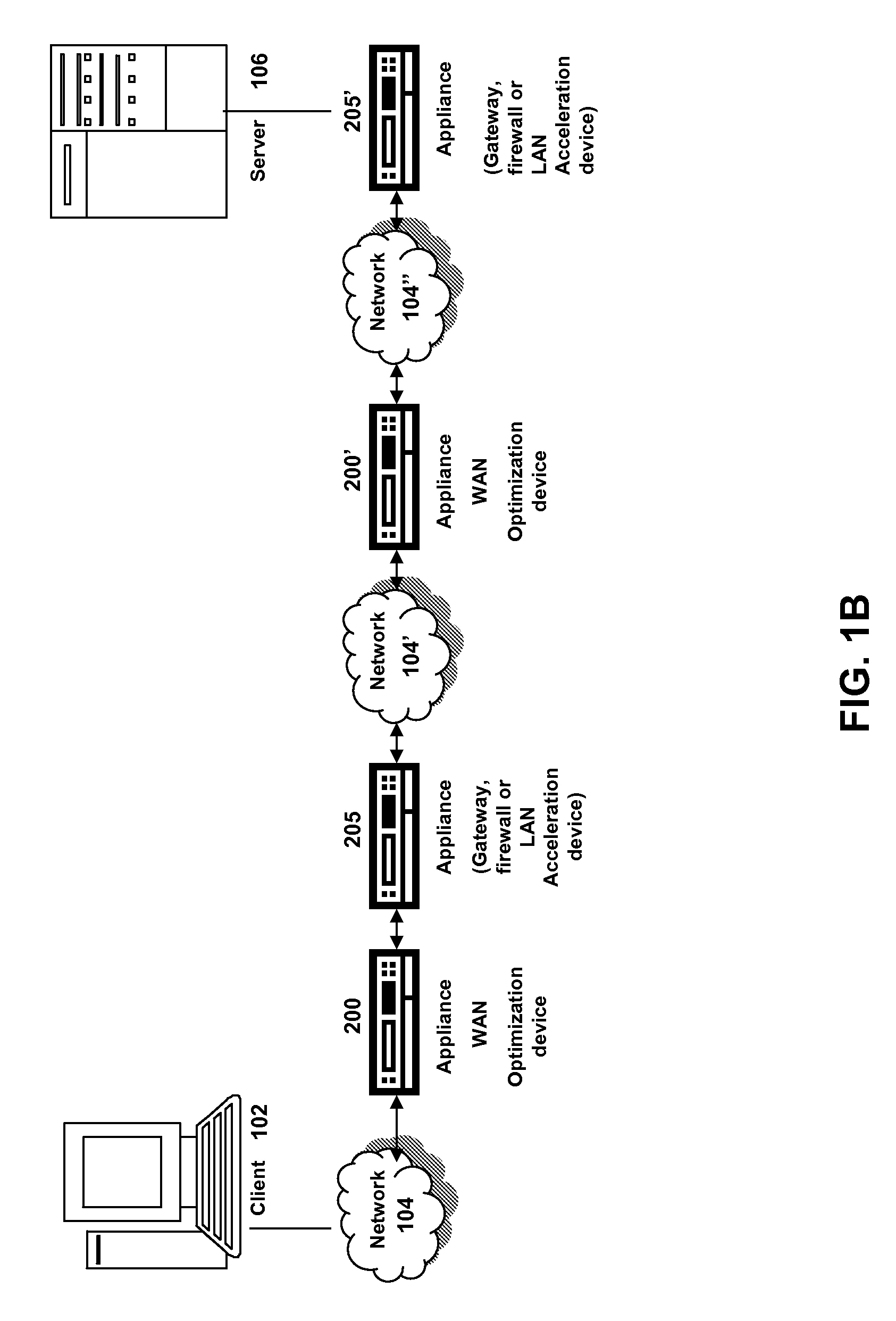 Systems and methods for additional retransmissions of dropped packets