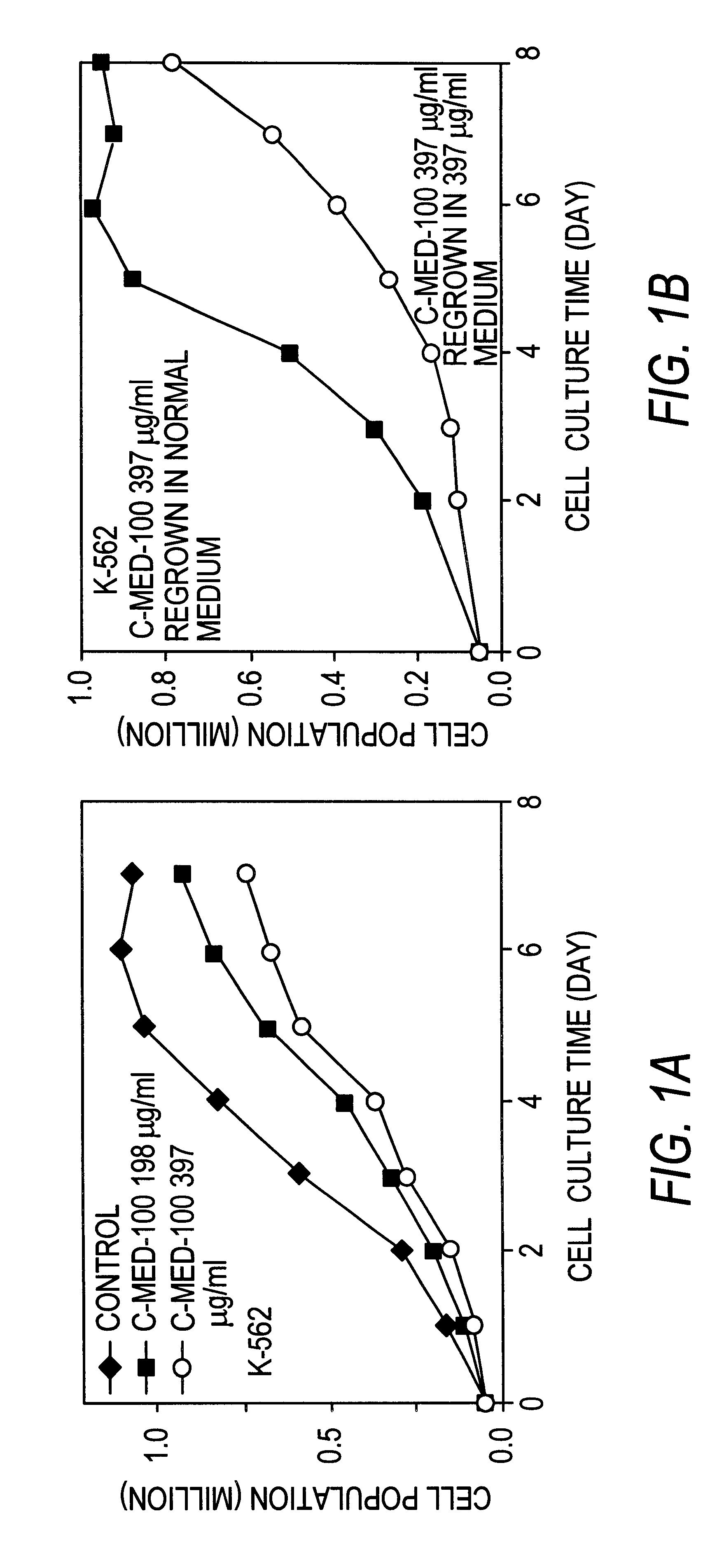 Method of preparation and composition of a water soluble extract of the plant species Uncaria for enhancing immune, anti-inflammatory and anti-tumor processes of warm blooded animals