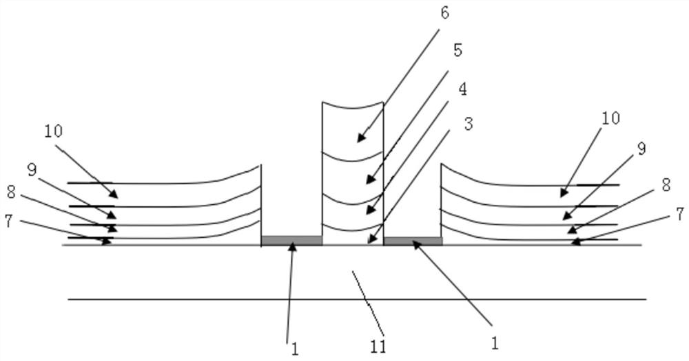 Selection of epitaxial growth strain measurement method and quantum well laser fabrication method and quantum well laser