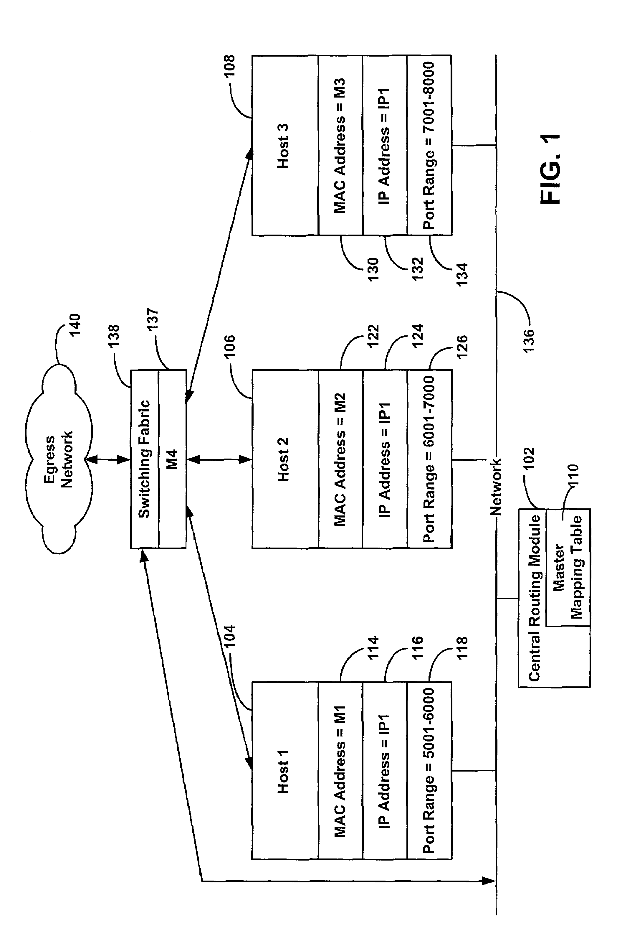System and method for providing masquerading using a multiprotocol label switching