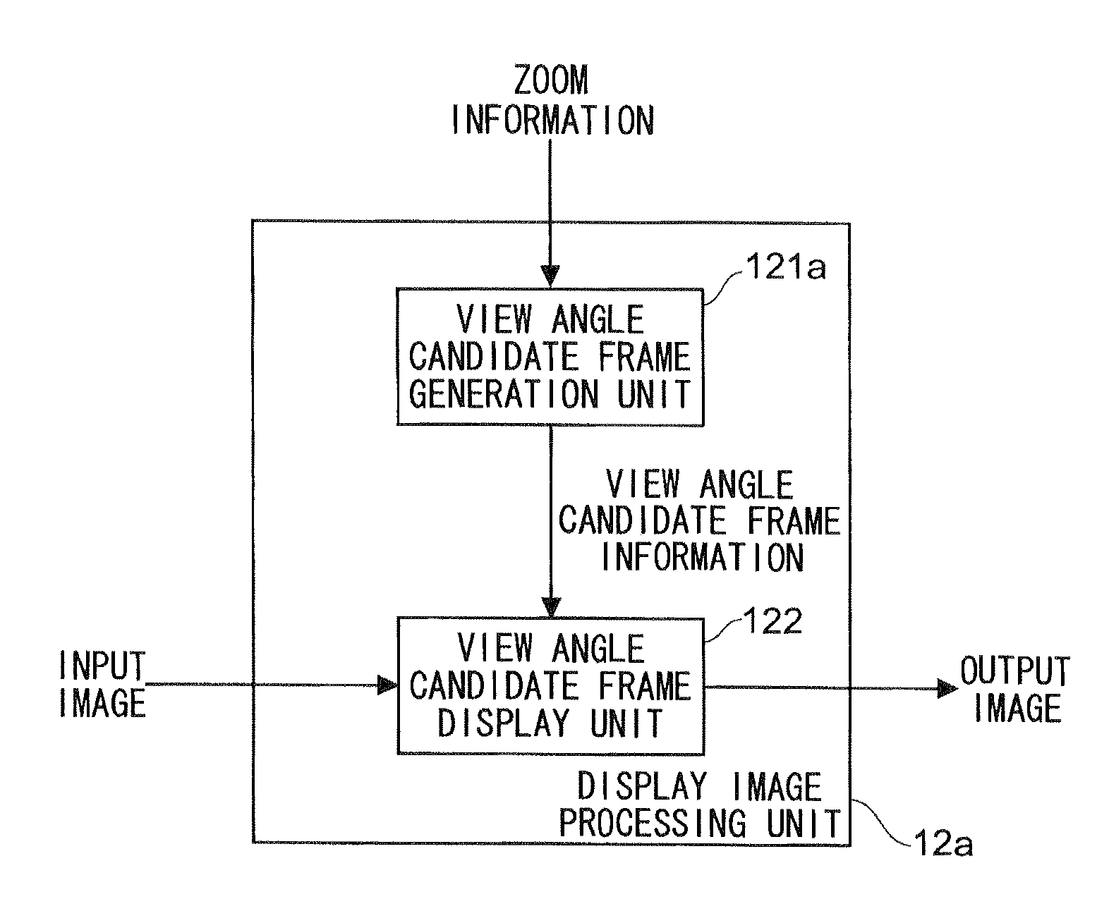 Imaging Device