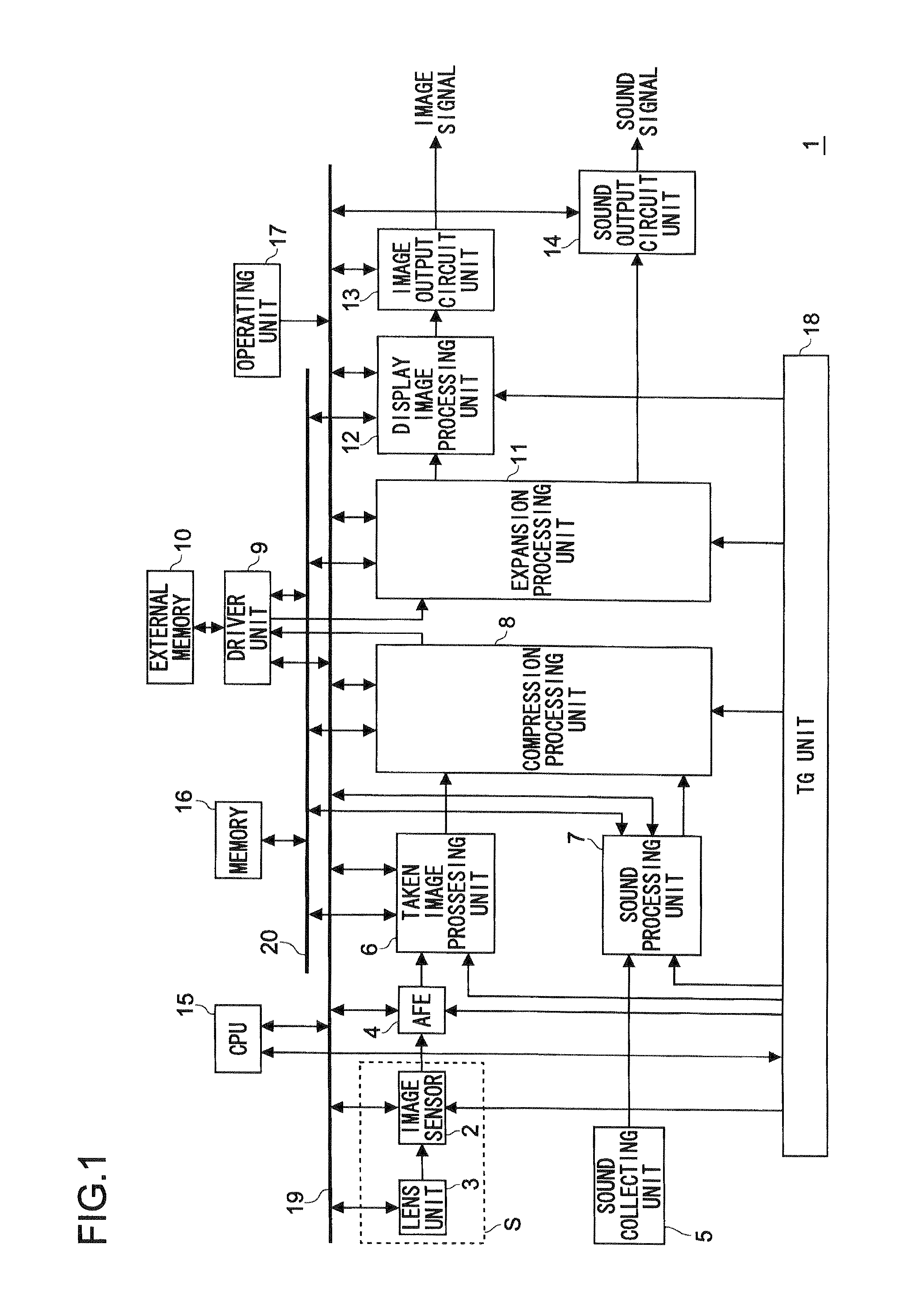 Imaging Device