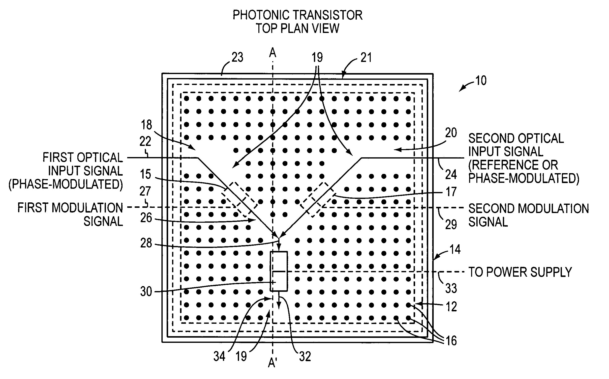 Optical device and circuit using phase modulation and related methods
