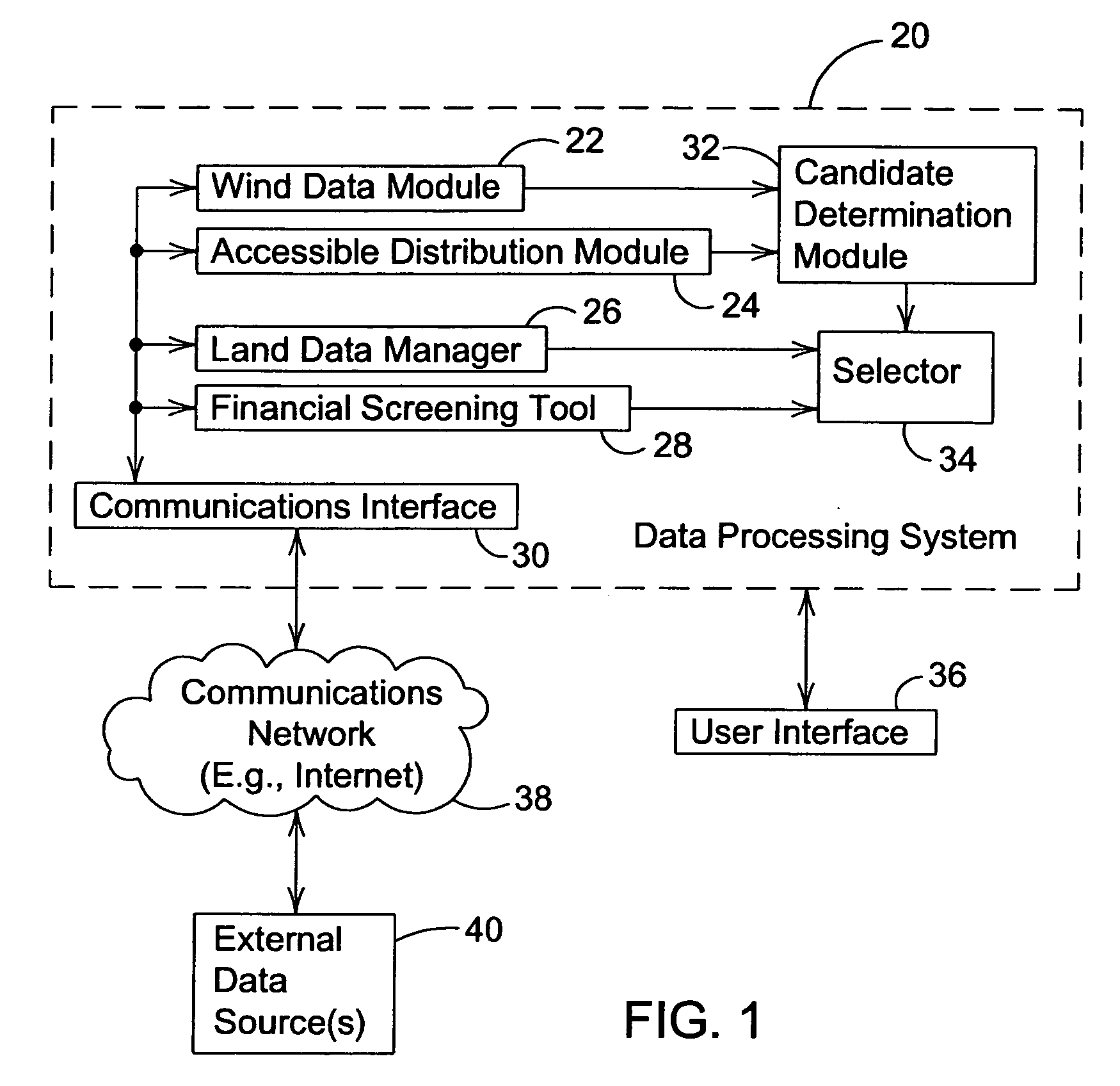 Method and system for determining a location of a wind-powered electrical energy facility