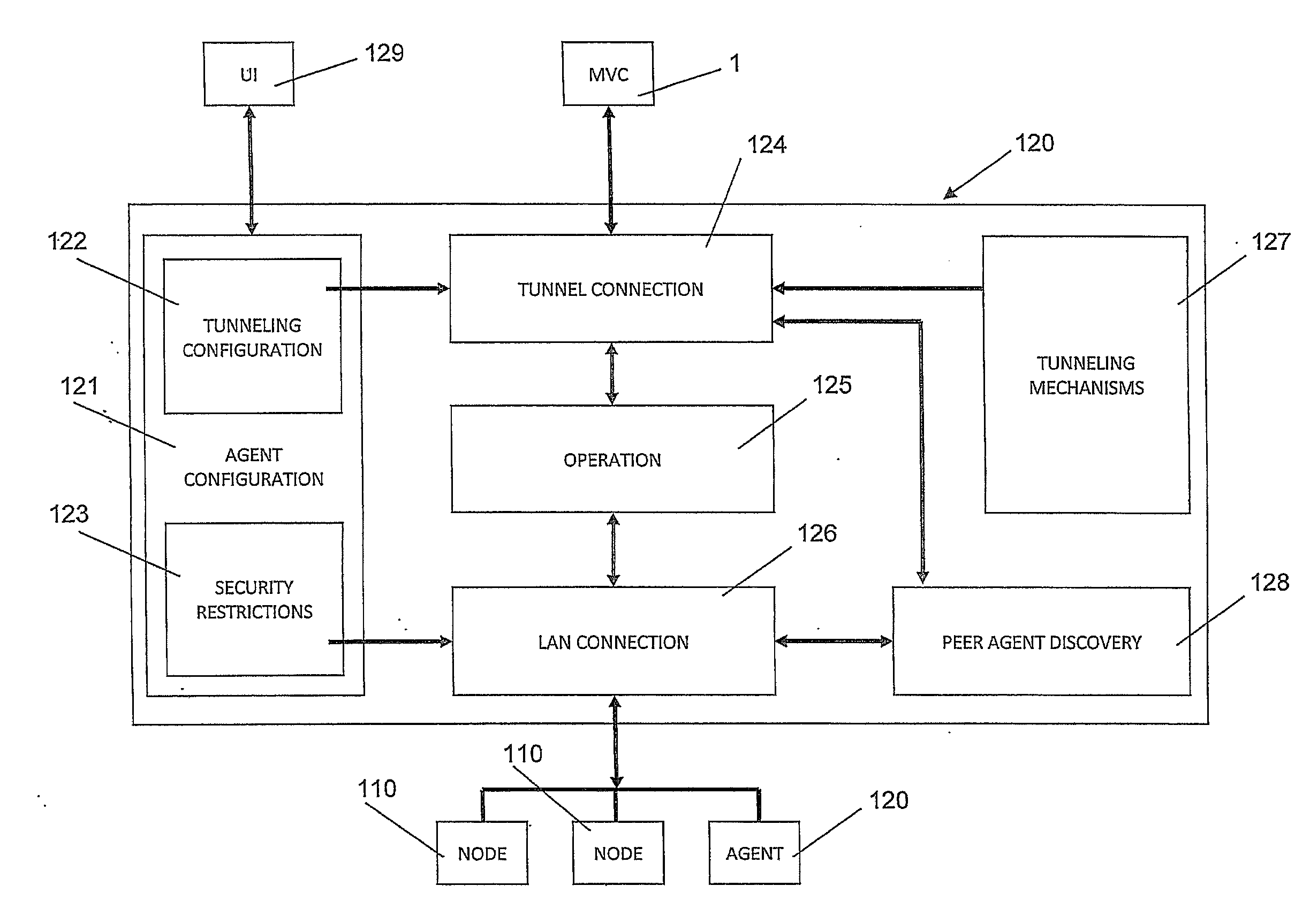 Method and system for managing network devices of generic vendors and manufactures