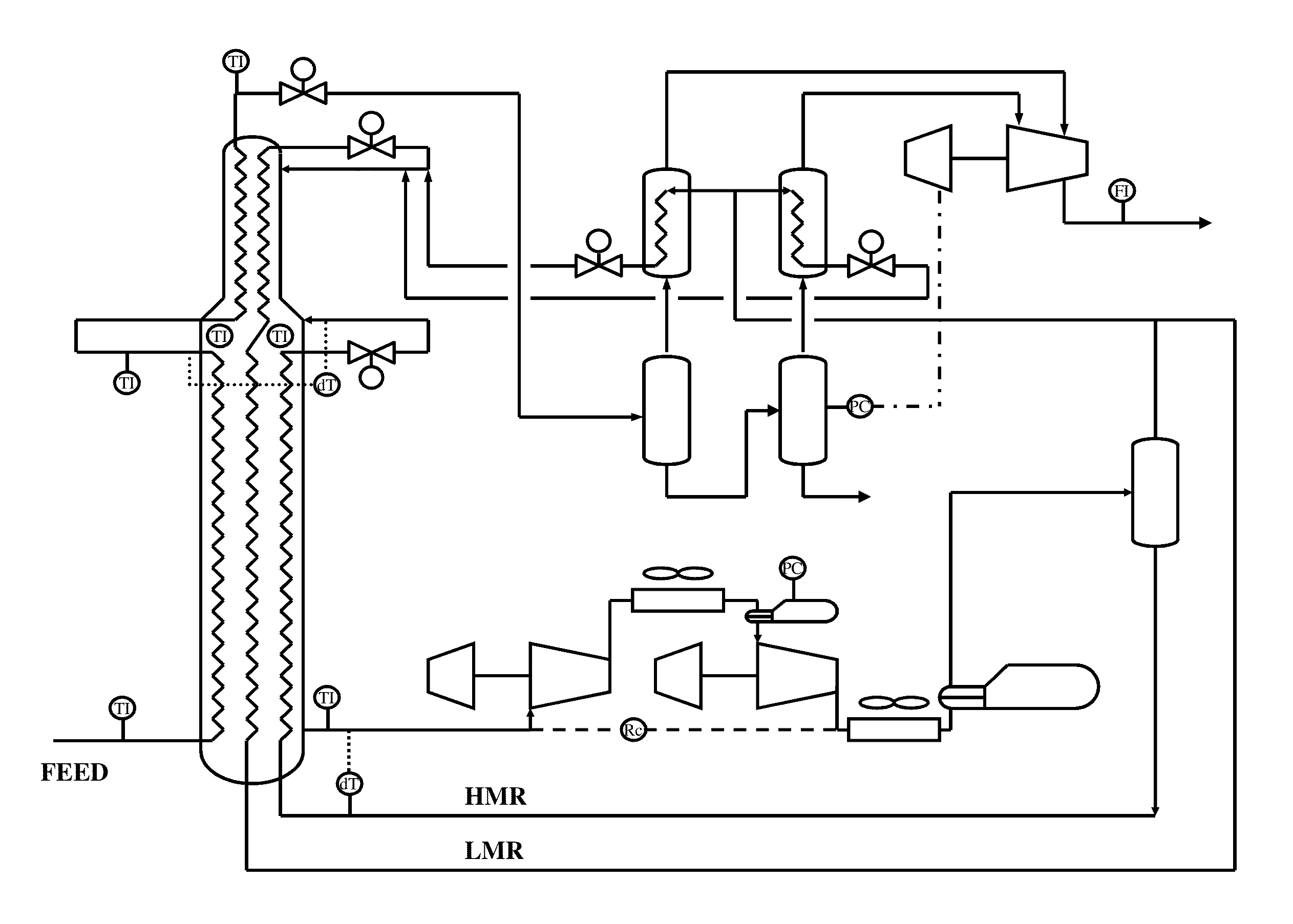 Rebalancing a main heat exchanger in a process for liquefying a tube side stream