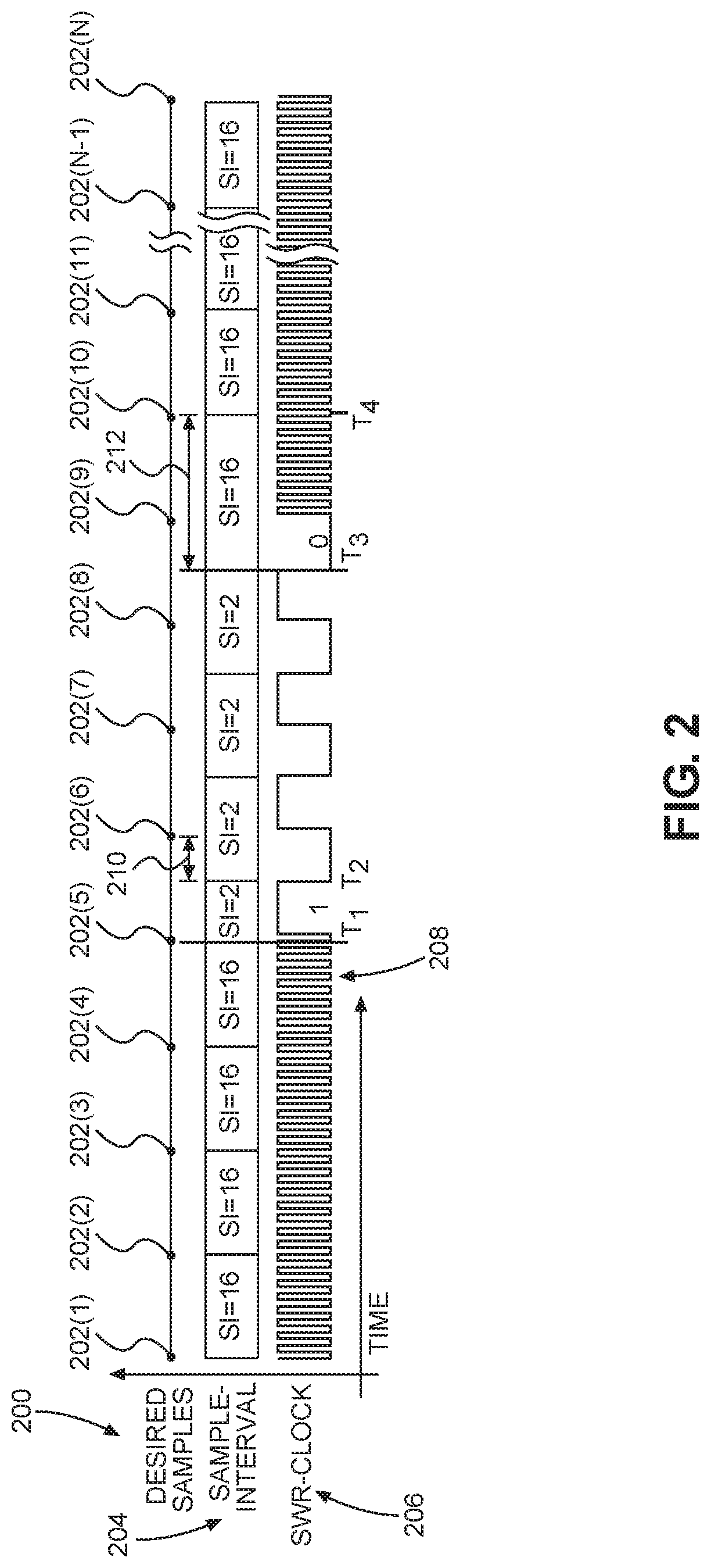 Phase alignment in an audio bus