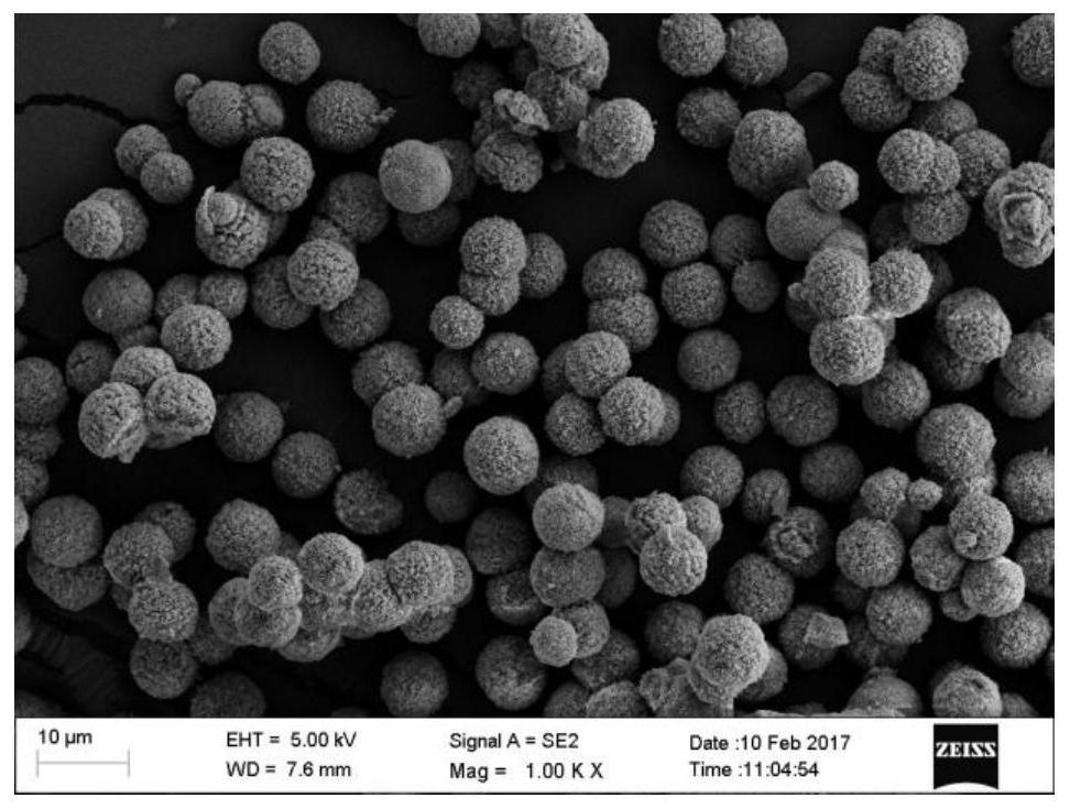 Hydrosilylation type silicone resin high temperature catalytic inhibition system and its preparation method and application