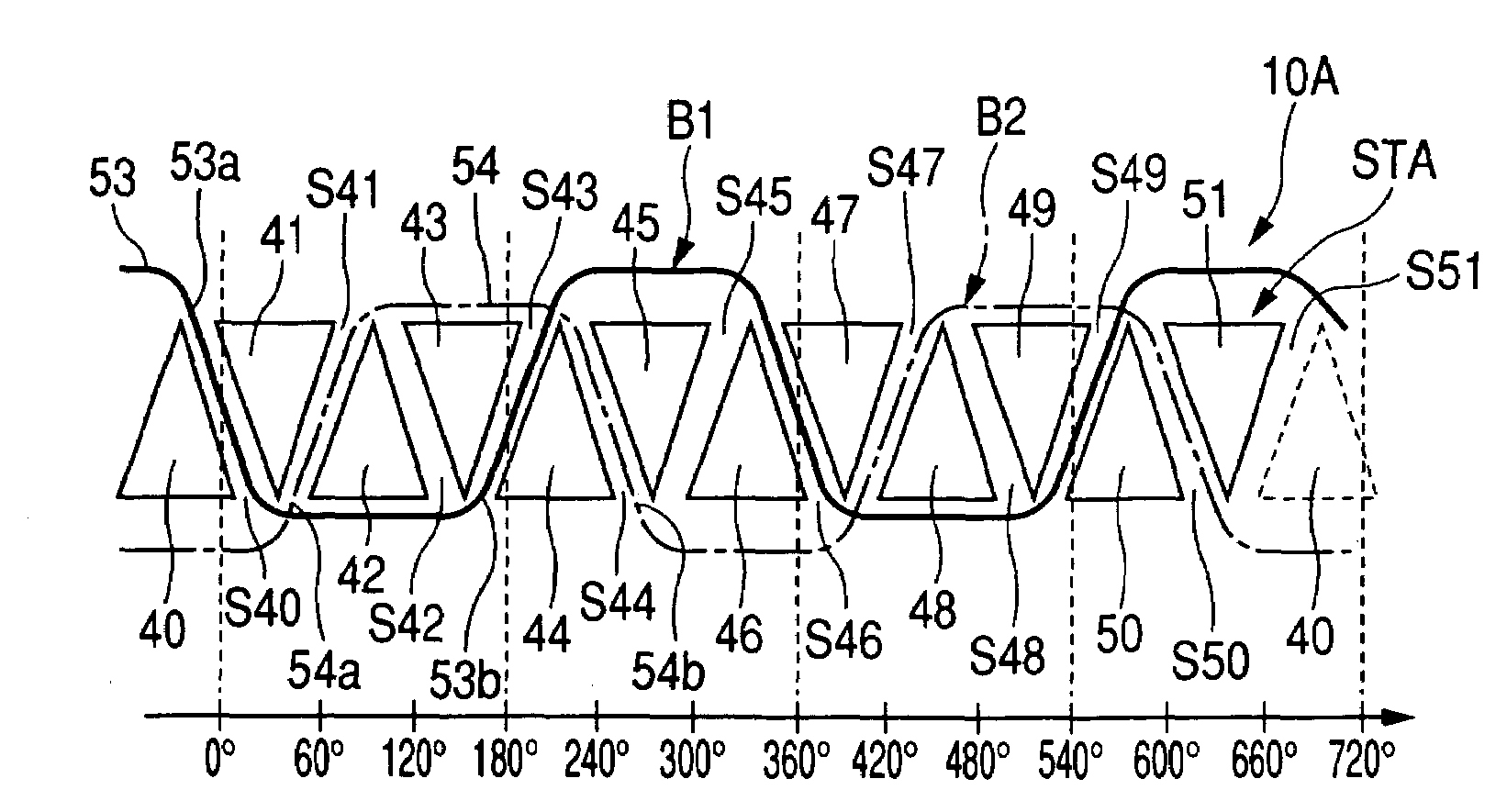 Motor with simplified structure and related control device