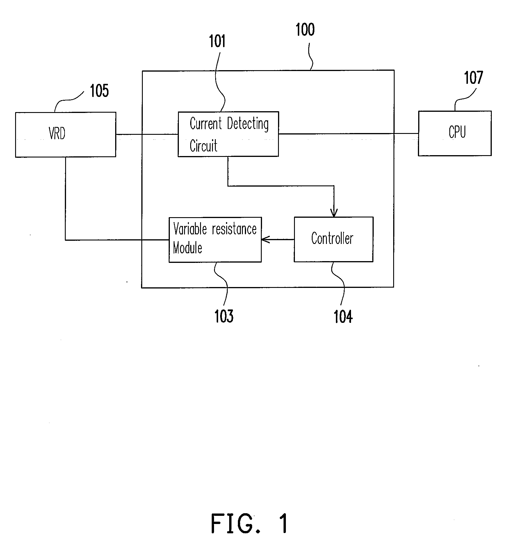 Apparatus and method for adjusting working frequency of voltage regulator down circuit (VRD) by detecting current