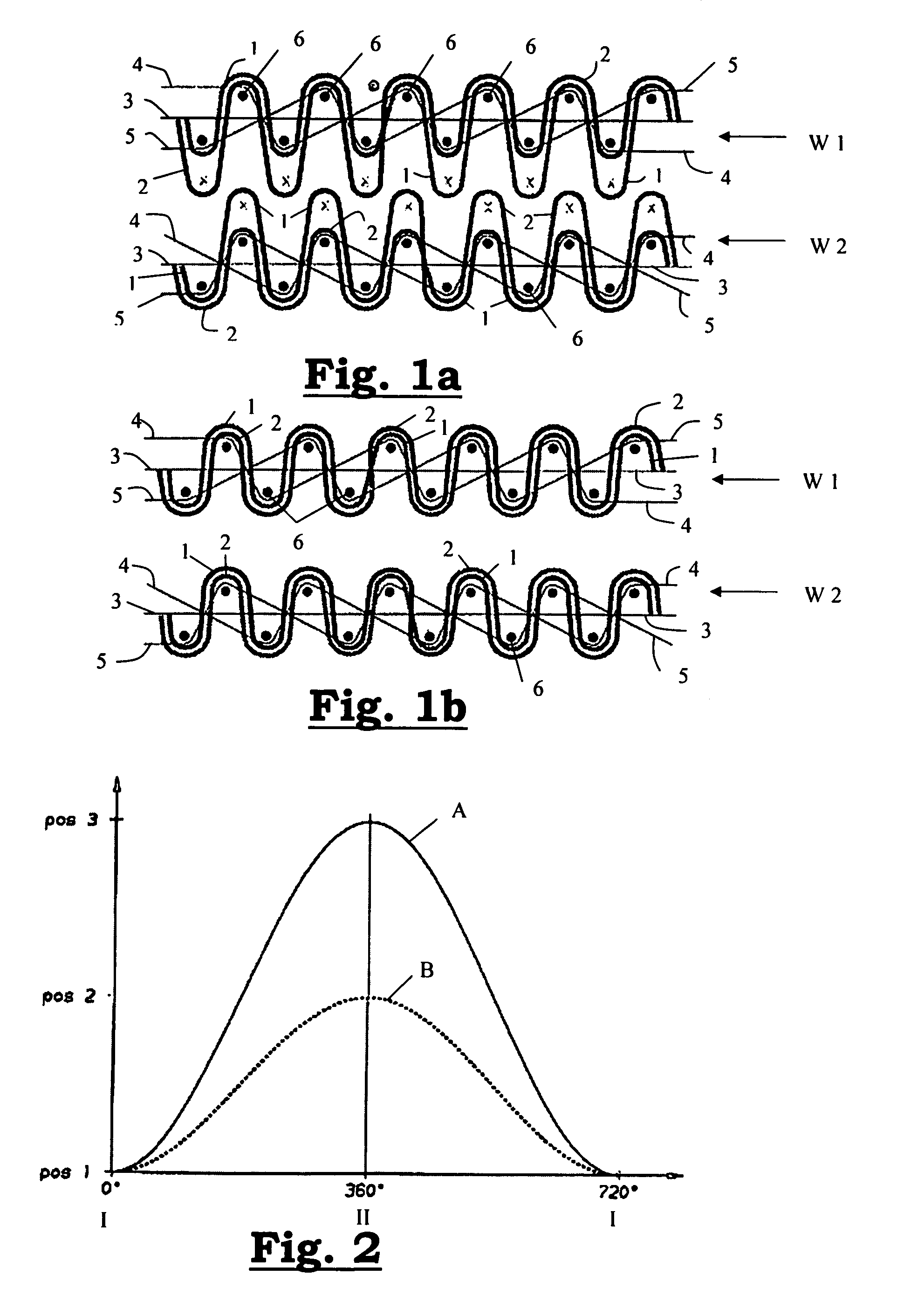 Method and system for weaving fabrics with two useable sides