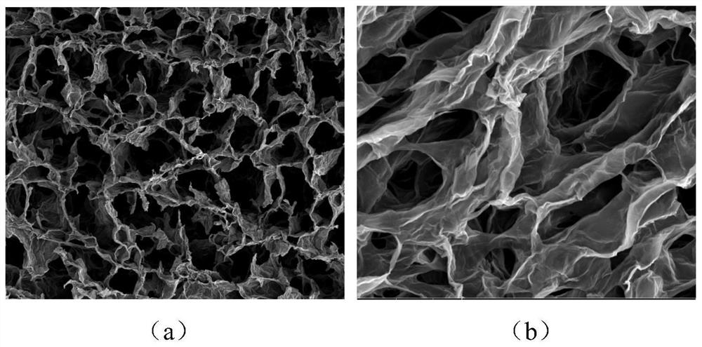 Composite material interlayer for battery as well as preparation method and application of composite material interlayer