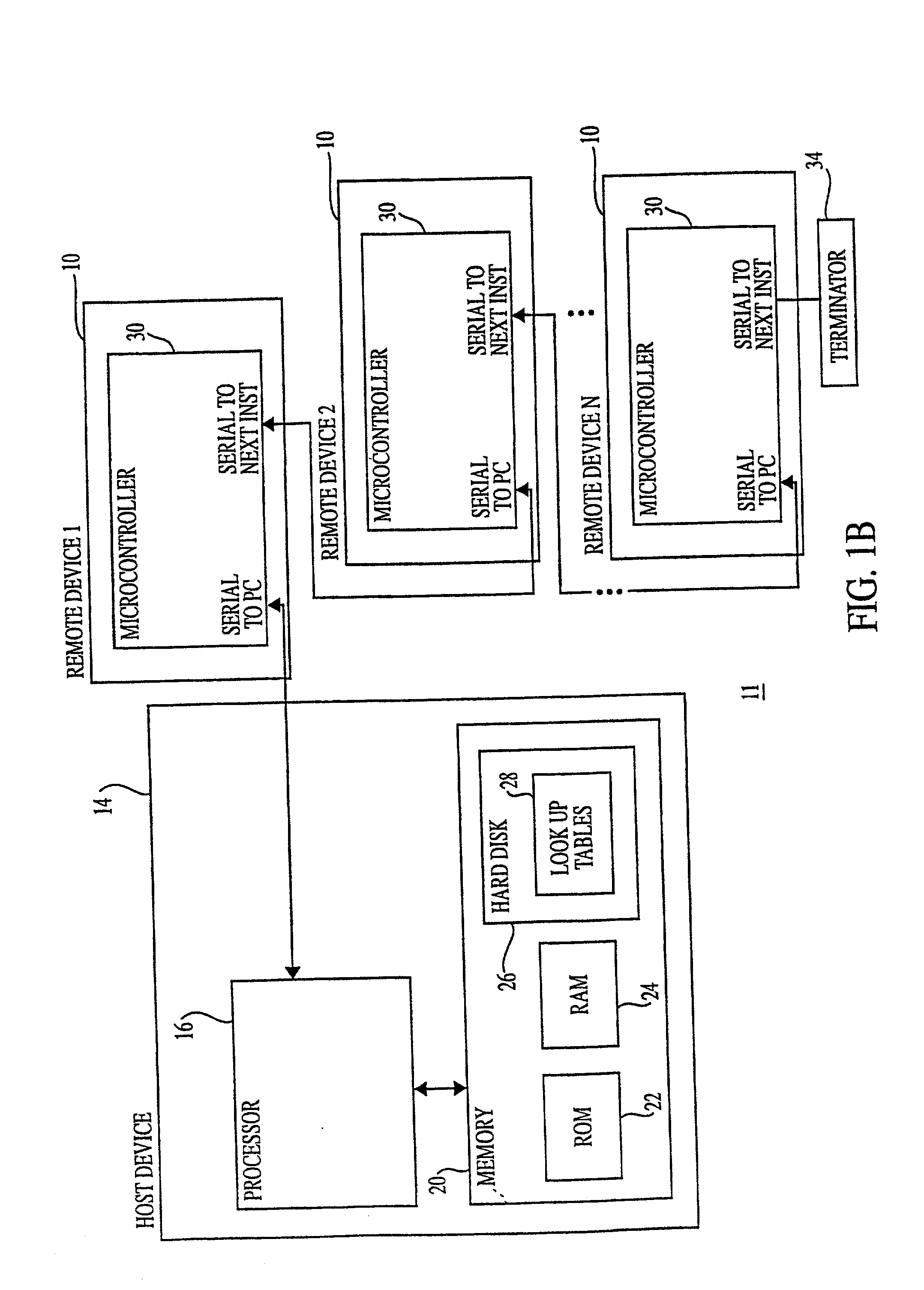 System and method of aspirating and dispensing reagent