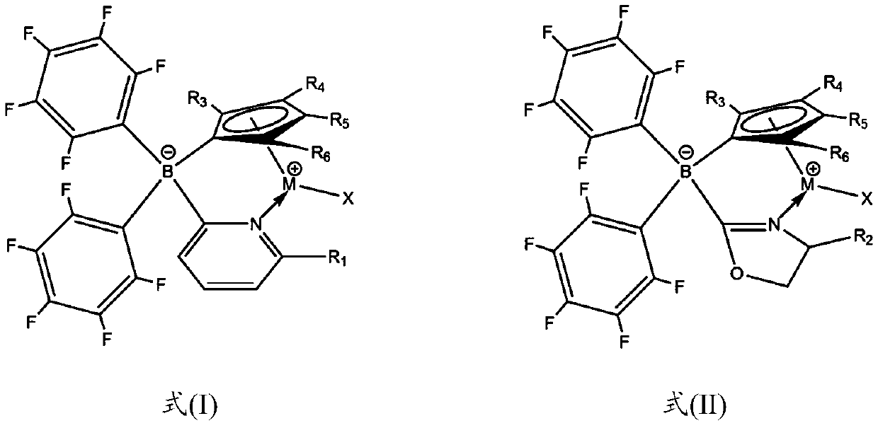 Mono-metallocene complex and application thereof, and ethylene polymerization method
