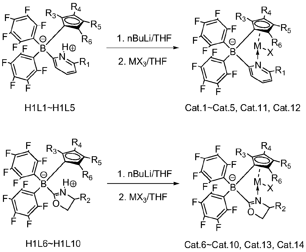 Mono-metallocene complex and application thereof, and ethylene polymerization method